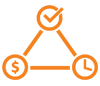 Supply Chain Management 