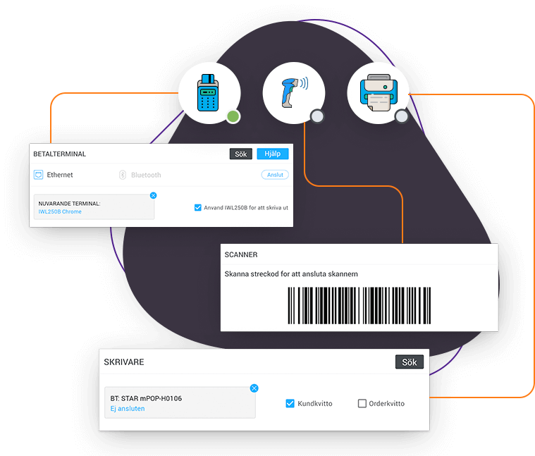 betalterminal