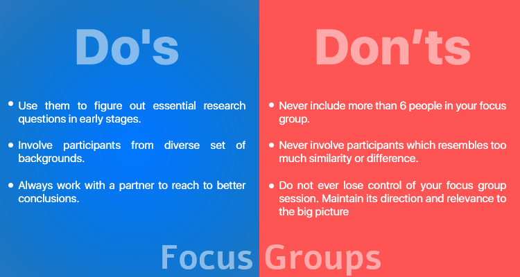 Focus groups - do's and don'ts