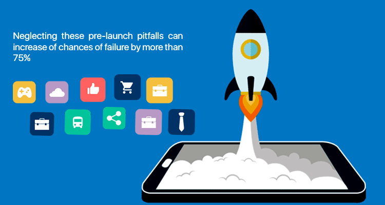 How to research to come up with an Optimised Marketing Strategy - pre launch pitfalls