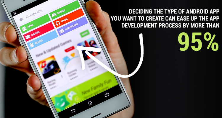 Hire Android app Developer or a team of android application developers | type of android app