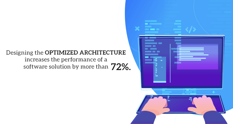 Designing an optimized software app architecture can boost your app performance by more than 72%