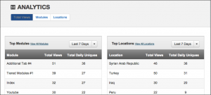 App-Analytics-Mixpanel