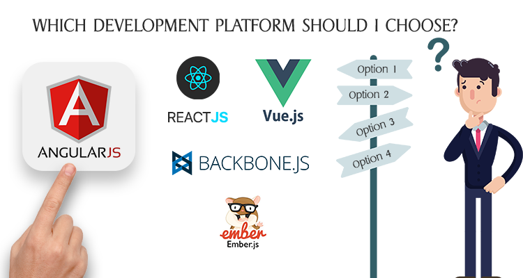 AngularJS development company | development platform to choose