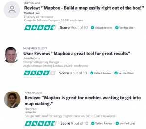 mapbox-review