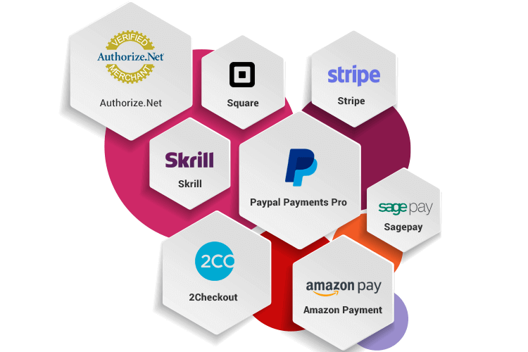payment gateways that can prove to be a lot beneficial in business based web app development