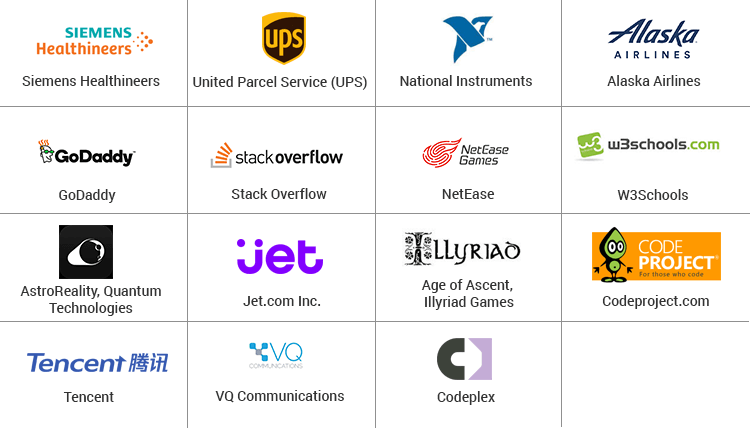 Top Platforms That Are Made Using The .Net Technology