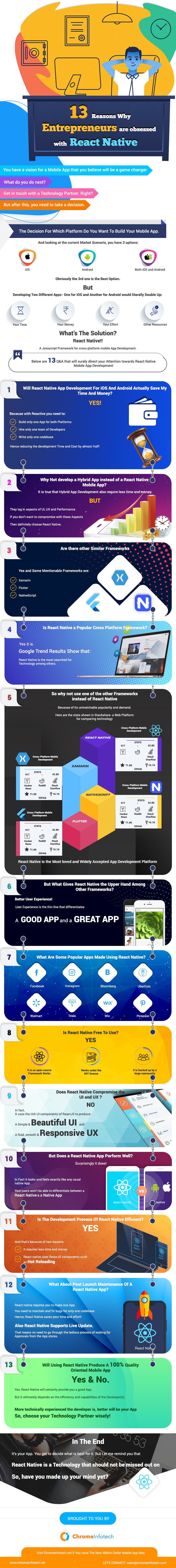 React native infographic