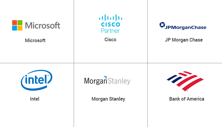 top technology companies using dot net stack for application development