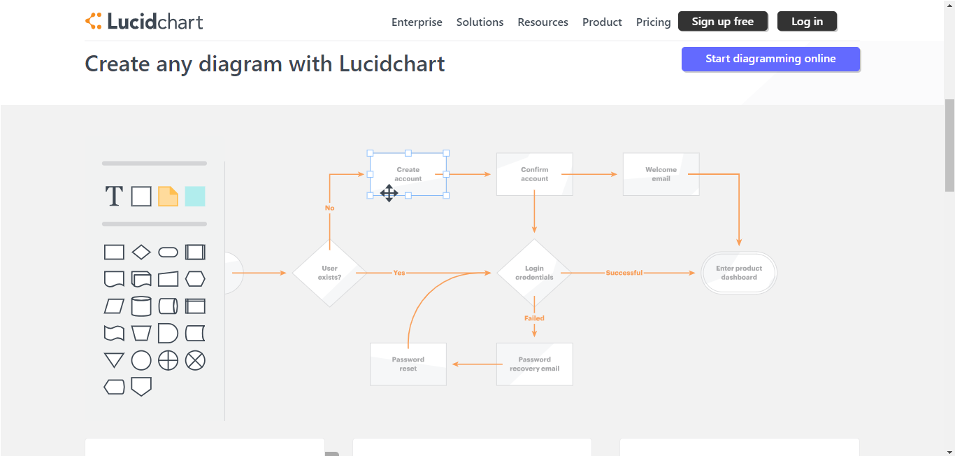 lucidchart