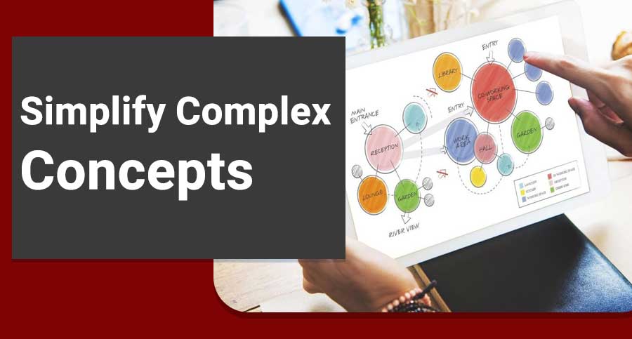 Simplify-Complex-Concepts