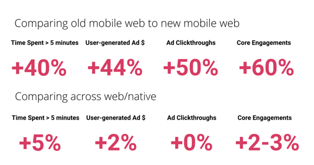 old-mobile-web-to-new-mobile-web
