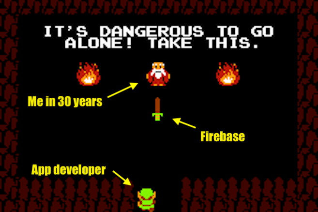 Firebase-example-retro-games