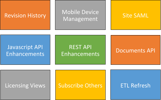 tableau10-table