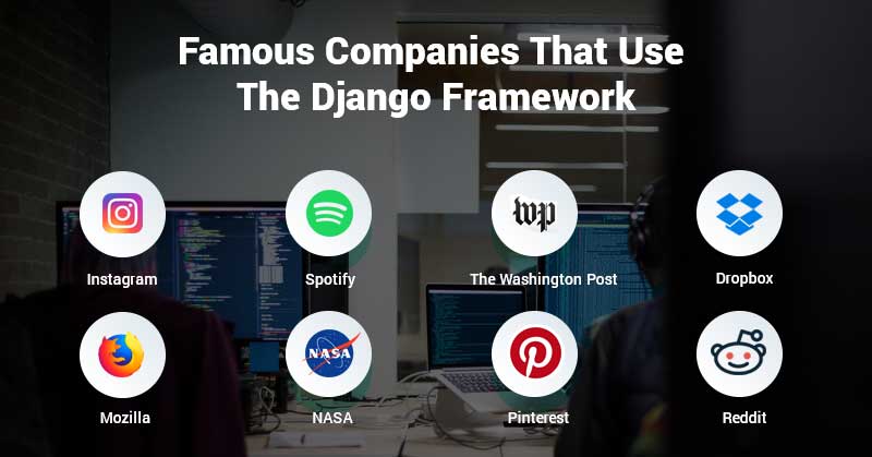Famous-Companies-That-Use