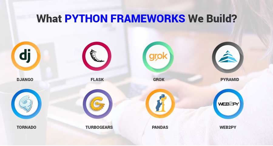 What-PYTHON-FRAMEWORKS-we-Build