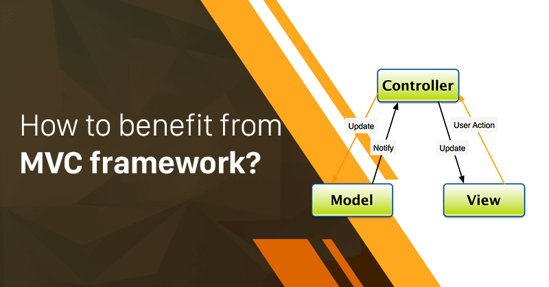 Benefits of Model View Controller architecture