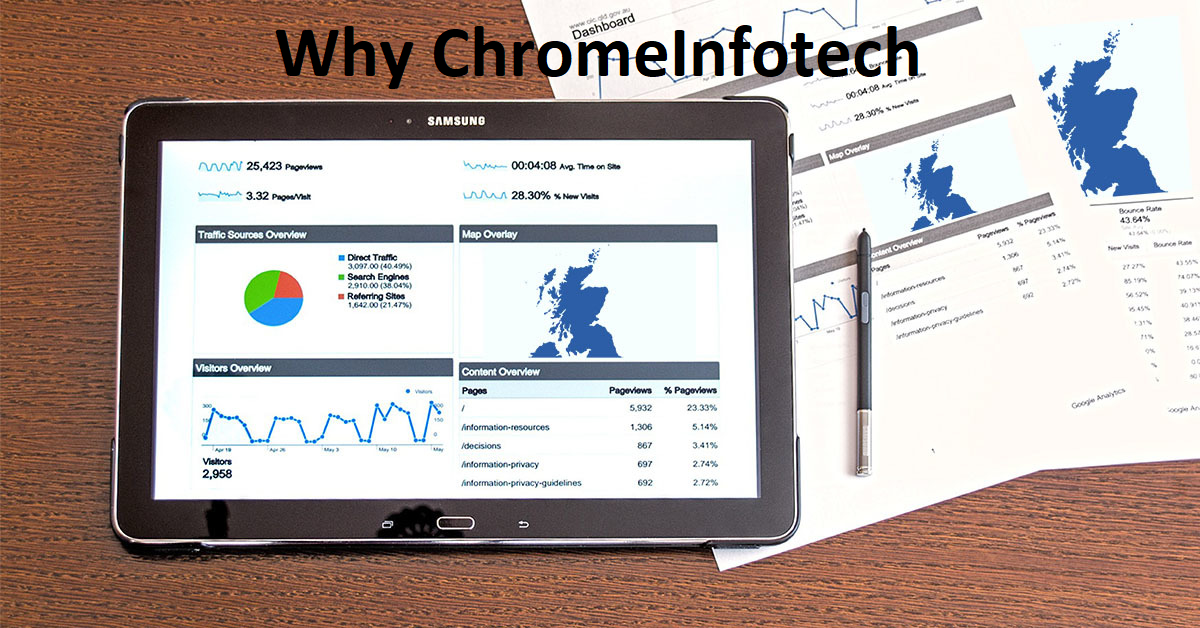 Why-chromeinfotech