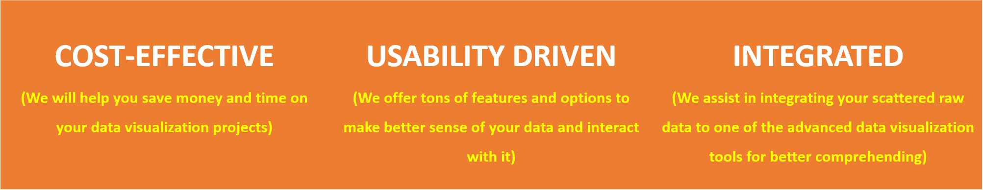 Data visualization key features of chromeinfotech