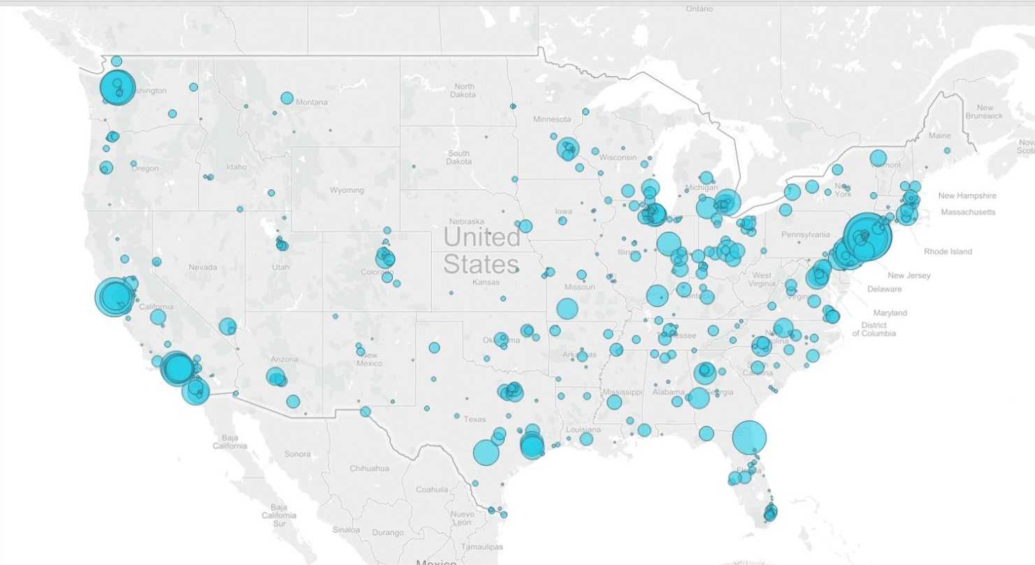 data visualization using symbol maps