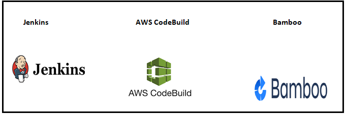 ChromeInfotech's DevOps Solutions and Services utilize various Continuous Integration tools