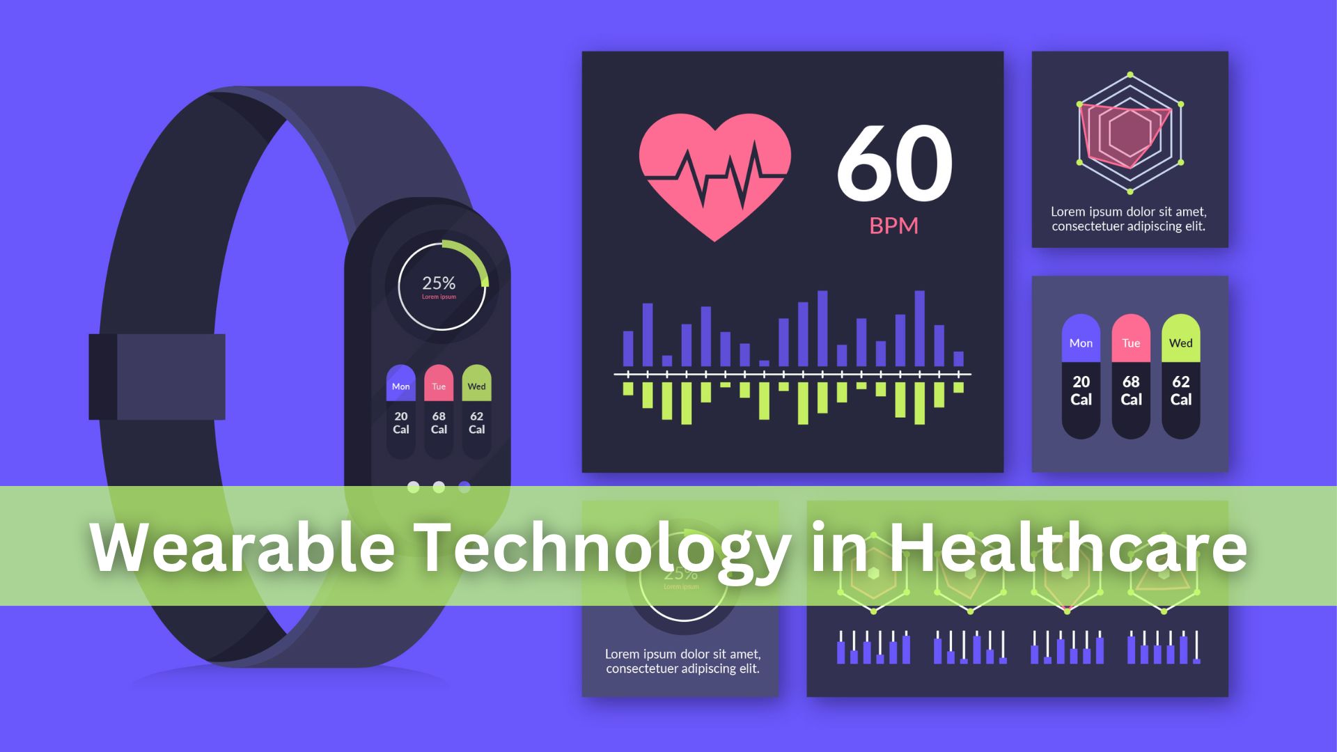 Wearable Health Devices Technology